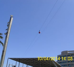 Der Hafen von Barcelona