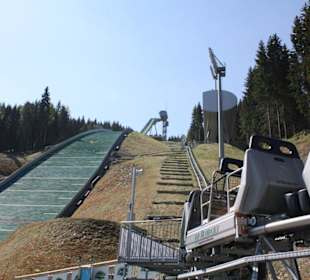 Ein sogenannter WieLi