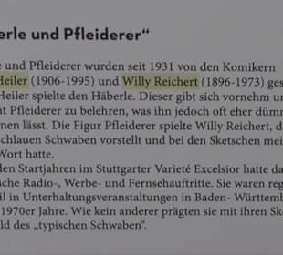 Museum der Alltagskultur