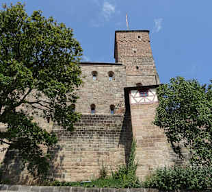 Historische Meile Nürnberg