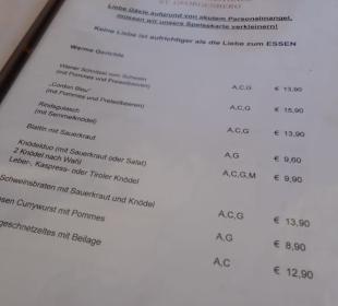 Wallfahrtsgasthaus St. Georgenberg