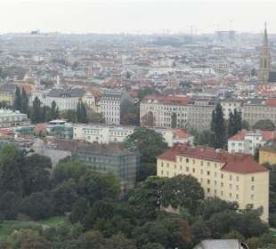 Ausblick vom Riesenrad