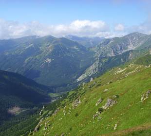 Kasprowy Wierch Zakopane