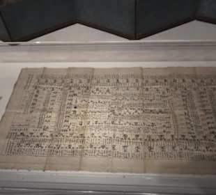 Museum für Völkerkunde