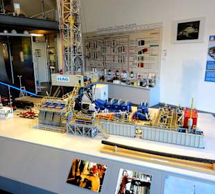 Modell einer Ölförderungsanlage