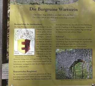 Ruine Wartstein