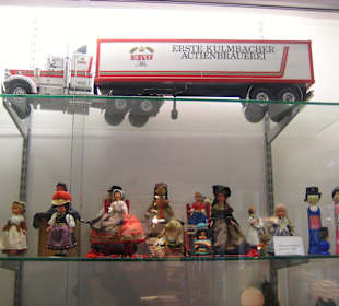 Spielzeugmuseum Trier