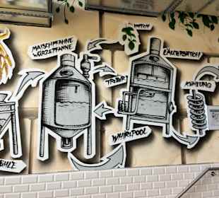 Bremer Braumanufaktur