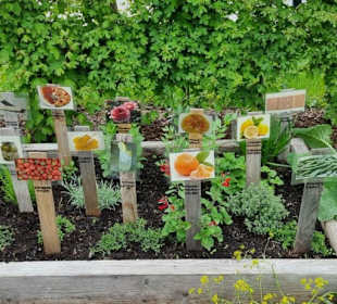 Alles genau beschriftet 