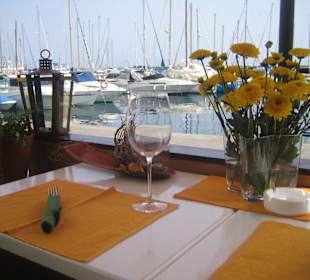 Romantische Aussichten