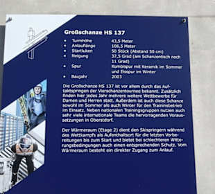 Audi Arena Oberstdorf