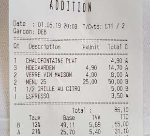 Alles absolut im Rahmen