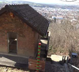 Wanderung Florianrunde