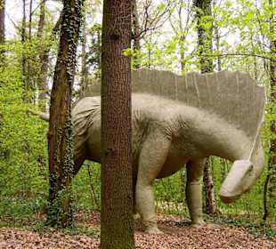 Im Dinopark
