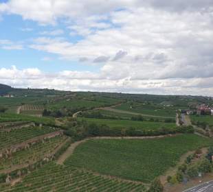 Ausblick vom Riesenrad