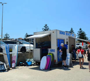 Bondi Beach 