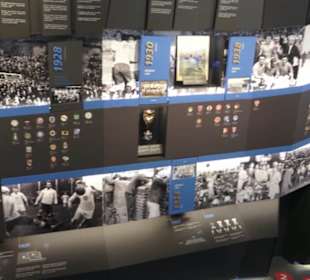 FIFA World Football Museum