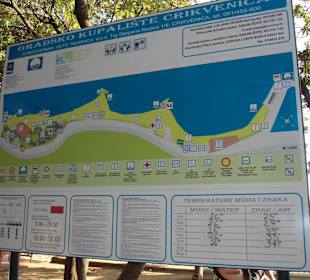 Informationstafel Stadtstrand