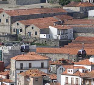Teleférico de Oporto