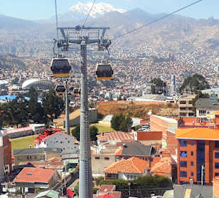 Ausblick Linea Amarilla