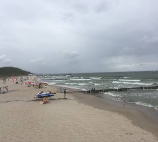 Strand Henkenhagen/Ustronie Morskie