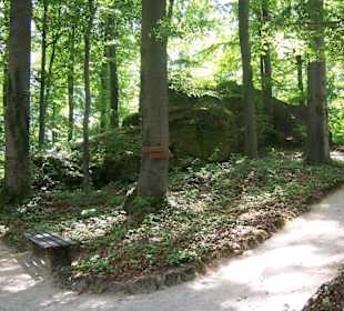 Gehwege