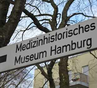 Wegweiser zum Museum
