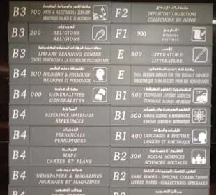 Bibliothek Alexandria