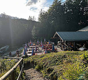 Wandern Schönau am Königssee