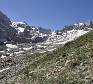 Blick von Norden auf die Gipfelkette