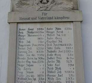 Gedenktafel