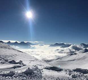 Lenzerheide Skigebiet