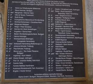 Glockenmuseum Stiftskirche Herrenberg