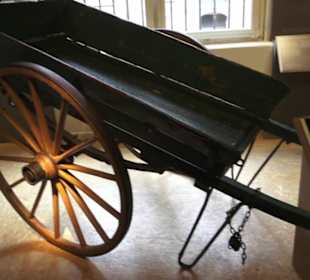 Speicherstadtmuseum