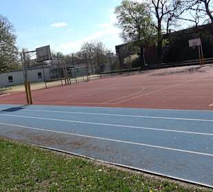Basketballplätze Stuttgart