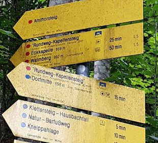 Wandern Reit Im Winkl