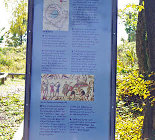 Informationsbereichstafeln