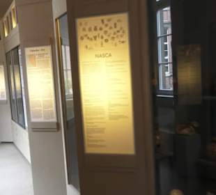 Museum für Völkerkunde