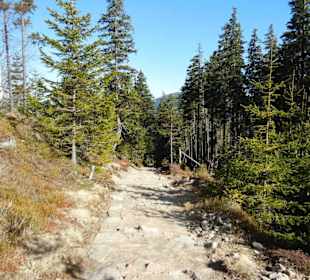 Karkonoski Park Narodowy