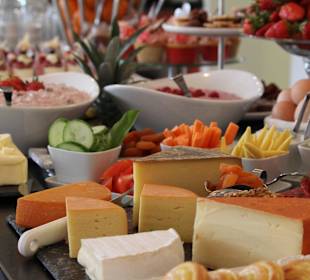 Frühstücksbuffet