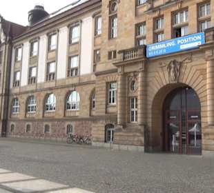 Kunstsammlungen