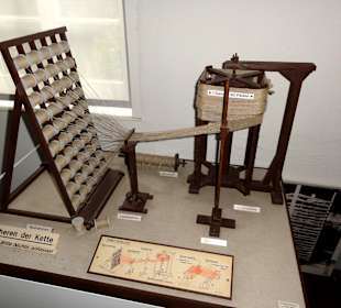 Stationen des Leinen-Herstellung