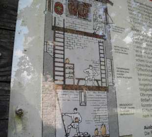 Schnitt durch den Turm