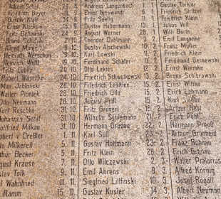 Erinnerungen an der Kirche