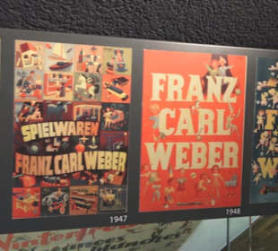 Zürcher Spielzeugmuseum