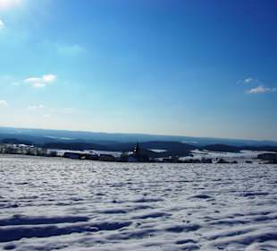 Die Aus- und Ansicht