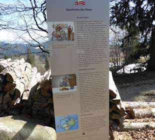 Pfänder, Hinweistafel