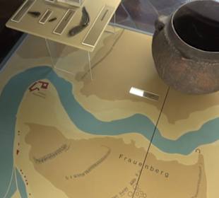 Archäologisches Museum