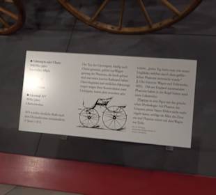 Museum für Kutschen, Chaisen & Karren