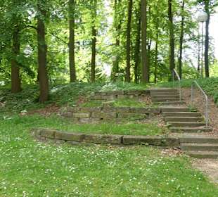 Stadtpark Glacis West